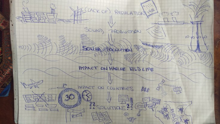 Master thesis proposal 2.0